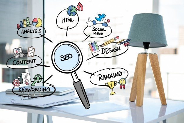 SEO conteúdo 